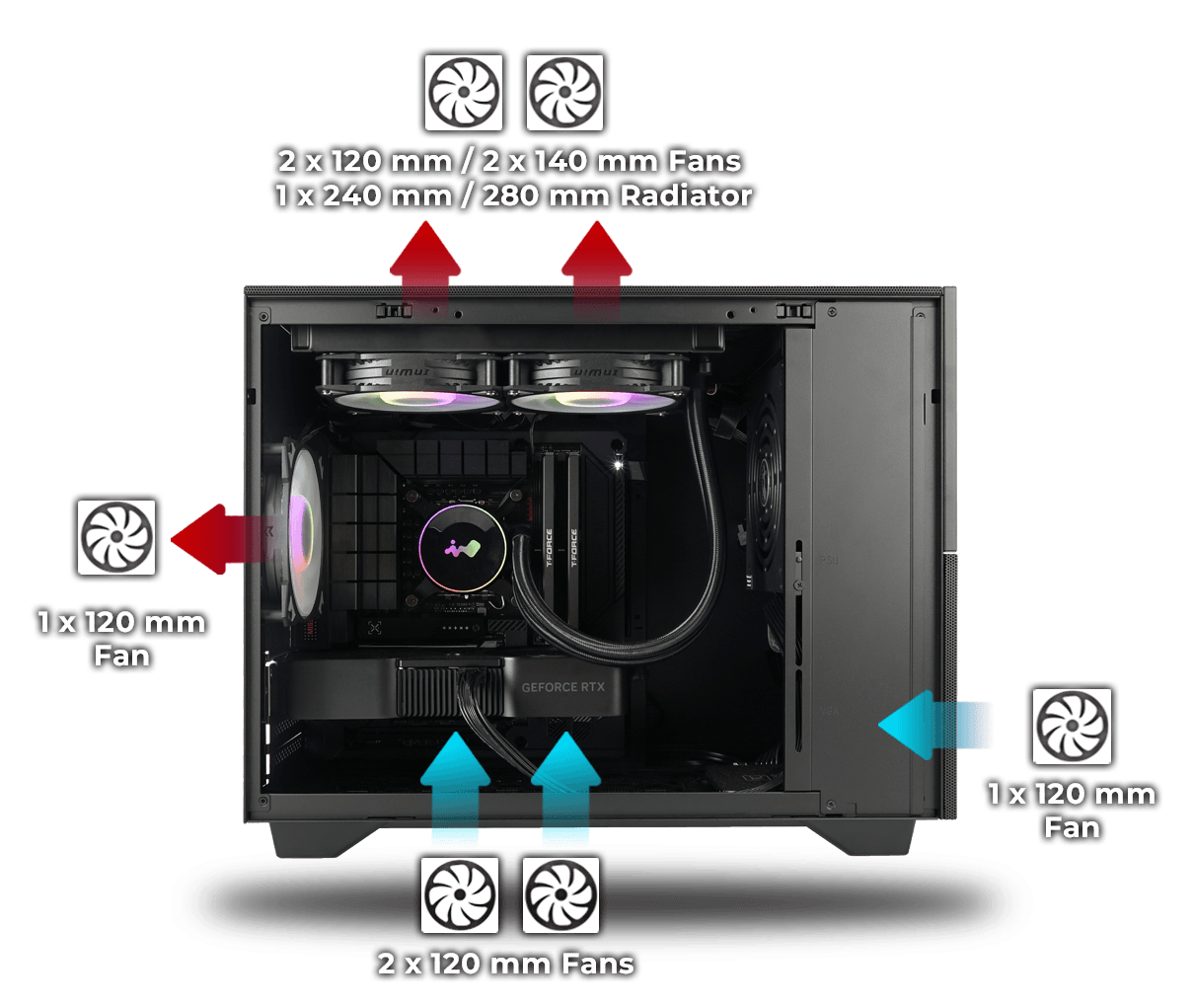 Схема охлаждения InWin F3